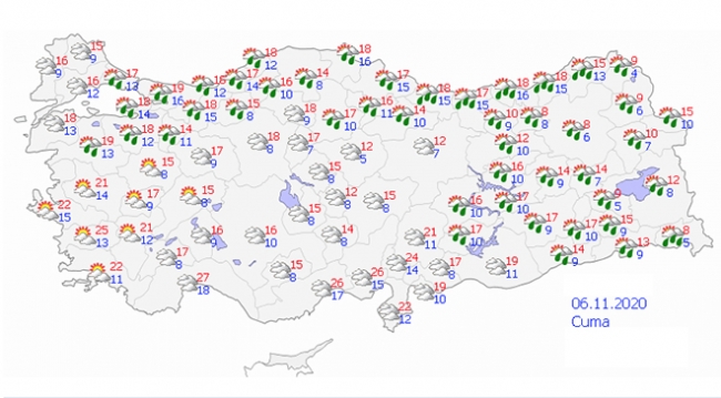 Hafta sonu hava nasıl olacak?